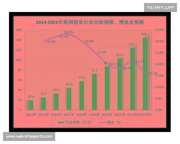 全运会羽球热度不减 市场潜力待挖掘